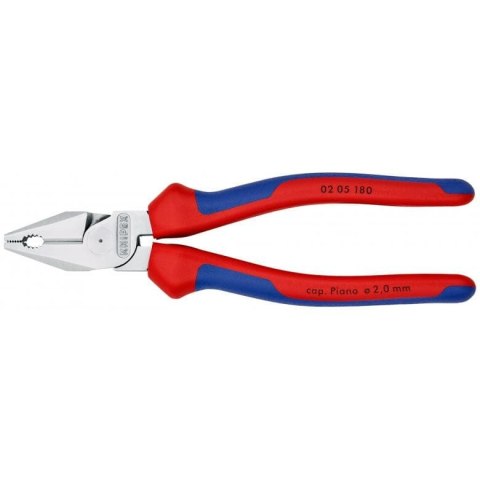 SZCZYPCE UNIWERSALNE 180MM O ZWIĘKSZONYM PRZEŁOŻENIU SZCZYPCE UNIWERSALNE 180MM O ZWIĘKSZONYM PRZEŁOŻENIU