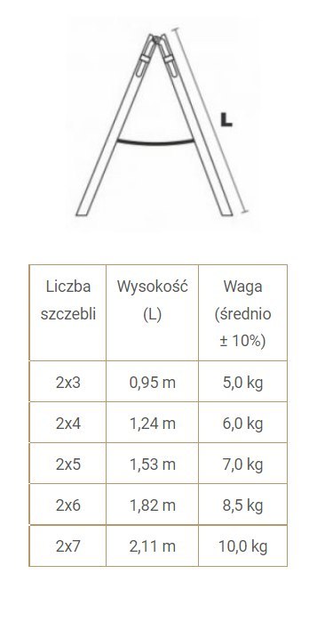 DRABINA DREWNIANA BRAKET STANDARD 2X5 SZCZEBLI 153CM DRABINA DREWNIANA BRAKET STANDARD 2X5 SZCZEBLI 153CM