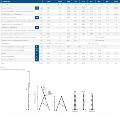 DRABINA ALUMINIOWA 3-ELEMENTOWA 510CM 8+8+8 SZCZEBLI DRABINA ALUMINIOWA 3-ELEMENTOWA 510CM 8+8+8 SZCZEBLI