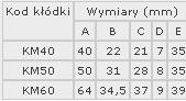 KŁÓDKA MOSIĘŻNA, ZASUWKOWA KM40 3 KLUCZE KŁÓDKA MOSIĘŻNA, ZASUWKOWA KM40 3 KLUCZE