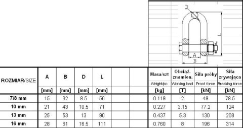 SZEKLA ŁAŃCUCHOWA GM049-G8 10MM OBCIĄŻENIE 3.15T SZEKLA ŁAŃCUCHOWA GM049-G8 10MM OBCIĄŻENIE 3.15T