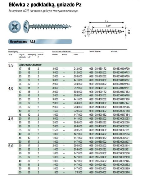 WKRĘT PODKŁADKOWY (3000) 4.0*25 PZ 2 BIAŁY OCYNK WKRĘT PODKŁADKOWY (3000) 4.0*25 PZ 2 BIAŁY OCYNK