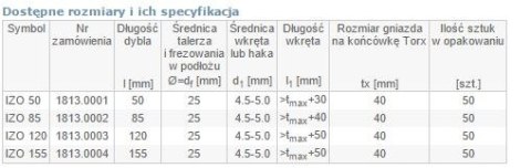 DYBEL DO MOCOWANIA W STYROPIANIE IZO 85MM DYBEL DO MOCOWANIA W STYROPIANIE IZO 85MM