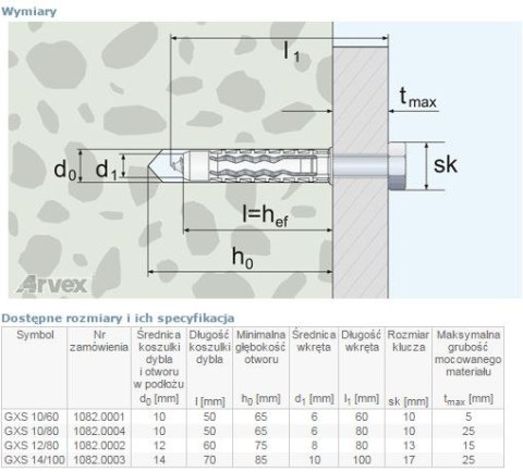DYBEL UNIVERSALNY WKRĘT ŁEB SZEŚCIOKĄTNY GXS 10/80MM DYBEL UNIVERSALNY WKRĘT ŁEB SZEŚCIOKĄTNY GXS 10/80MM