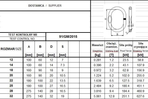 OGNIWO POJEDYNCZE GM93 G4 12 WLL1.2T OGNIWO POJEDYNCZE GM93 G4 12 WLL1.2T
