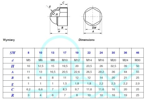 OSŁONKA KOŁPAKA CZARNA AN283 S17 M10 OSŁONKA KOŁPAKA CZARNA AN283 S17 M10