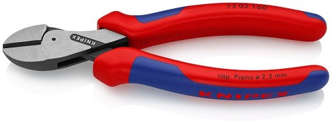 SZCZYPCE TNĄCE BOCZNE X-CUT 160MM SZCZYPCE TNĄCE BOCZNE X-CUT 160MM
