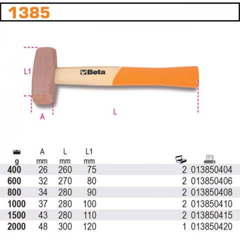 MŁOTEK MIEDZIANY 600G MŁOTEK MIEDZIANY 600G
