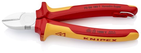 SZCZYPCE BOCZNE TNĄCE 180MM SZCZYPCE BOCZNE TNĄCE 180MM