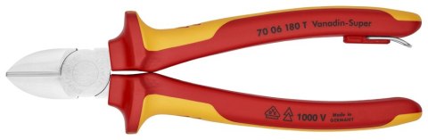 SZCZYPCE BOCZNE TNĄCE 180MM SZCZYPCE BOCZNE TNĄCE 180MM