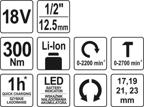 KLUCZ UDAROWY 18V 1/2'' 300NM, BEZ AKUMULATORA KLUCZ UDAROWY 18V 1/2'' 300NM, BEZ AKUMULATORA