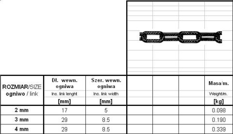 ŁAŃCUCH KWADRATOWY 4MM BRĄZOWY ŁAŃCUCH KWADRATOWY 4MM BRĄZOWY