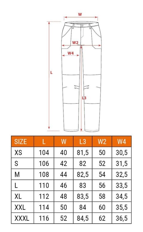 SPODNIE ROBOCZE OUTDOOR ZIELONO-SZARE ROZMIAR XL SPODNIE ROBOCZE OUTDOOR ZIELONO-SZARE ROZMIAR XL
