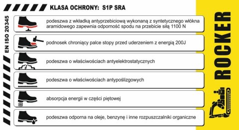 PÓŁBUTY BEZPIECZNE VERDE S1P SRA ROZMIAR 45 PÓŁBUTY BEZPIECZNE VERDE S1P SRA ROZMIAR 45